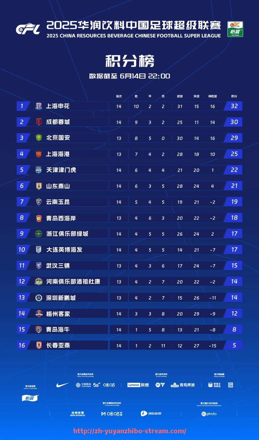 雨燕直播-CBA新疆足球队员：新疆队在CBA足球联赛中的球员与成就